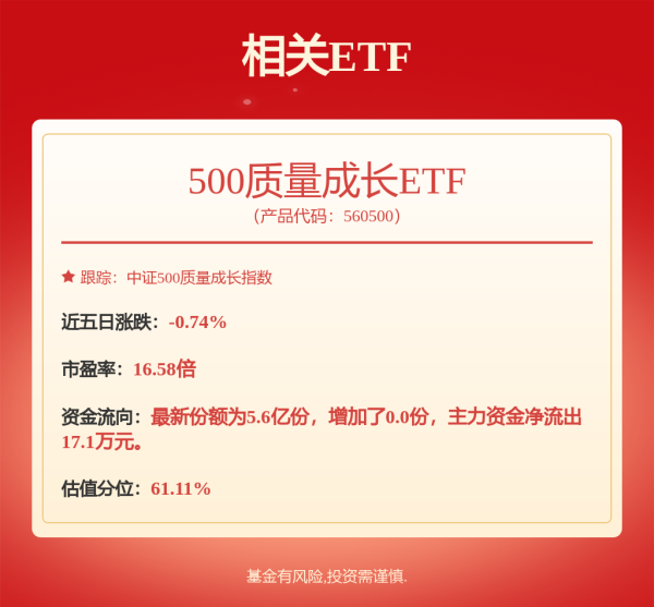 金御优配 沪电股份(002463.SZ)：ADAS是公司产品在汽车电子市场重点聚焦的应用领域之一