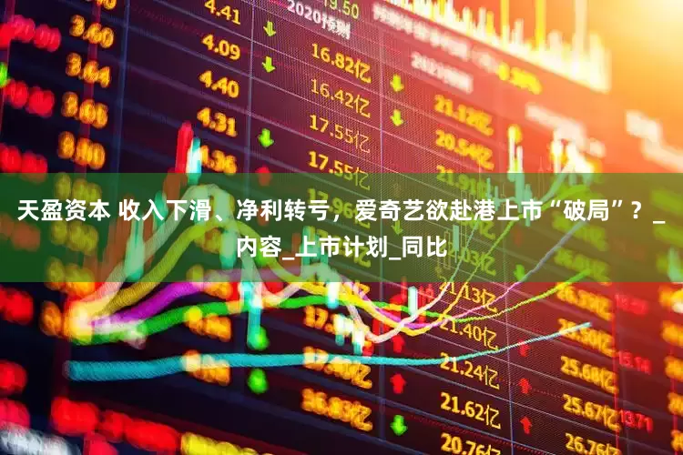 天盈资本 收入下滑、净利转亏，爱奇艺欲赴港上市“破局”？_内容_上市计划_同比